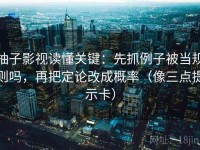 柚子影视读懂关键：先抓例子被当规则吗，再把定论改成概率（像三点提示卡）
